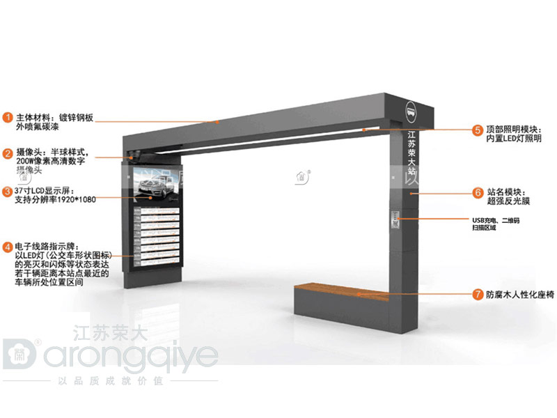 智能公交站臺 智能公交站臺