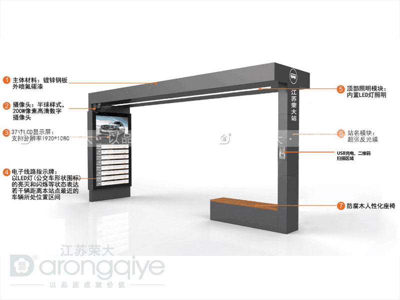 公交候車亭廠家 公交候車亭廠家